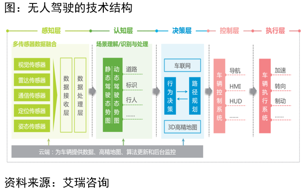 中国利用人工智能推动塔里木河流域智慧化治理