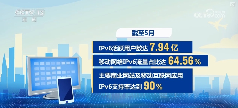 和音：科技创新为高质量发展注入强劲动力