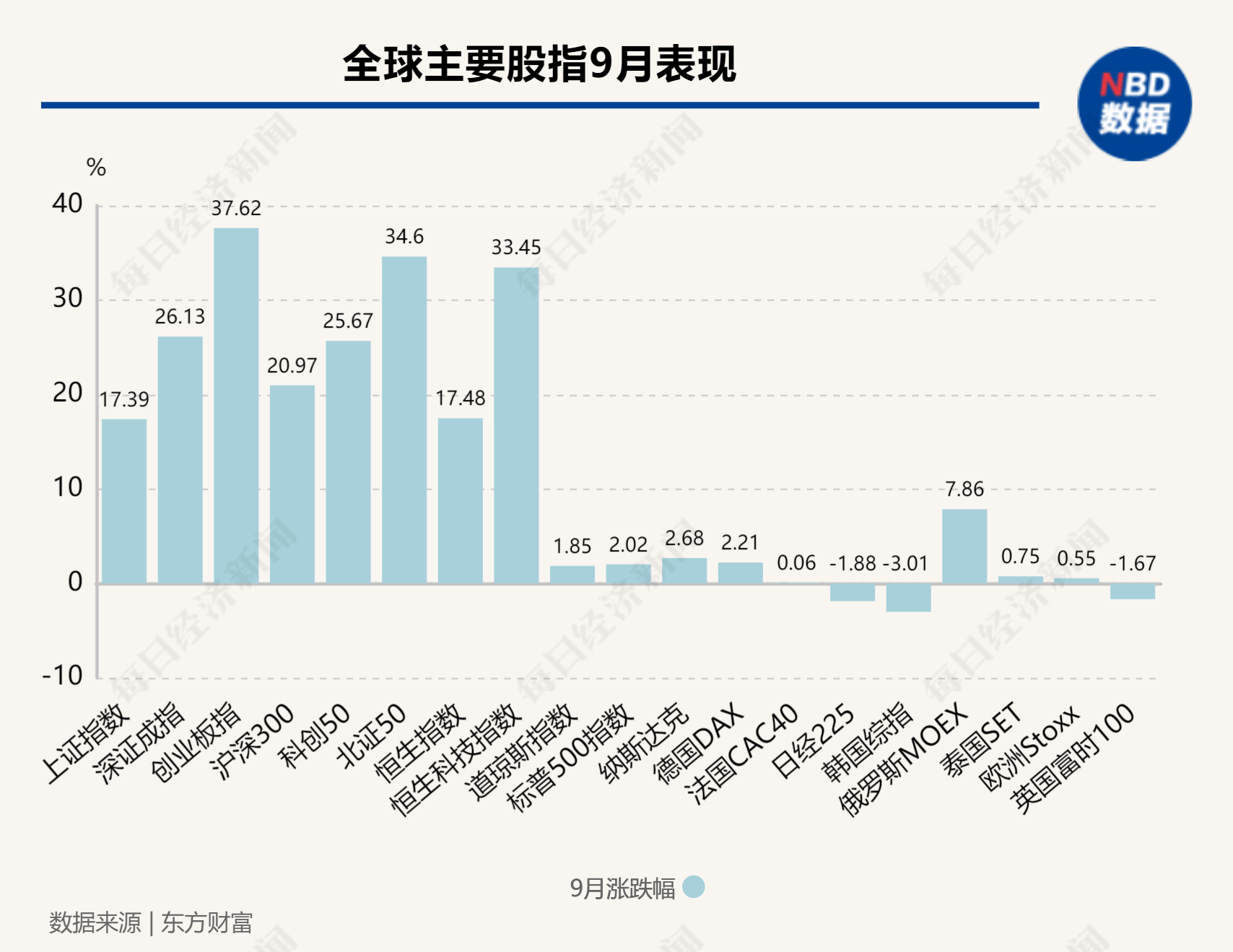 “抢筹”中国资产！刚刚，外资巨头发声！
