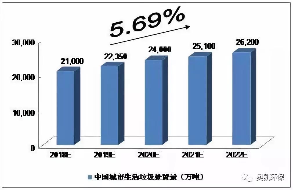 国家数据局：到2029年 数据产业规模年均复合增长率超15%