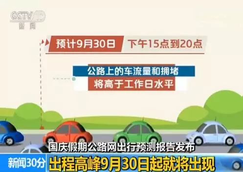 国庆假期首日全社会跨区域人员流动量超3.3亿人次 环比增长48.1%