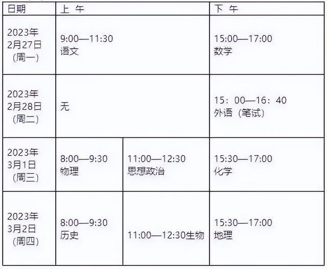 数学等高中合格考缩短考试时长