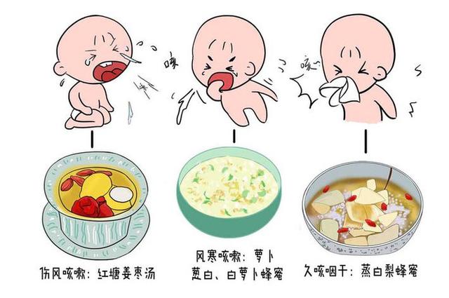 天气变凉变干，如何防疾病保健康？