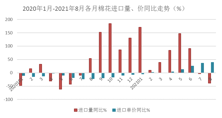 中方对中东当前严峻局势和下步发展前景深表关切极为担忧