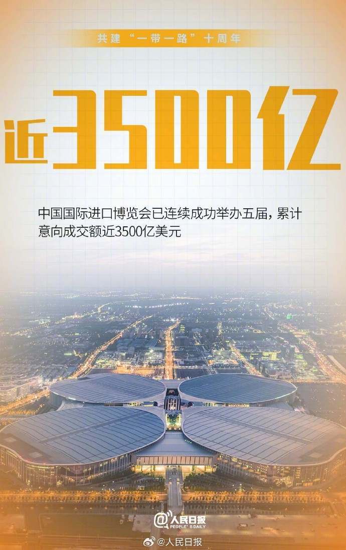 海报：数读中非共建“一带一路”合作成果
