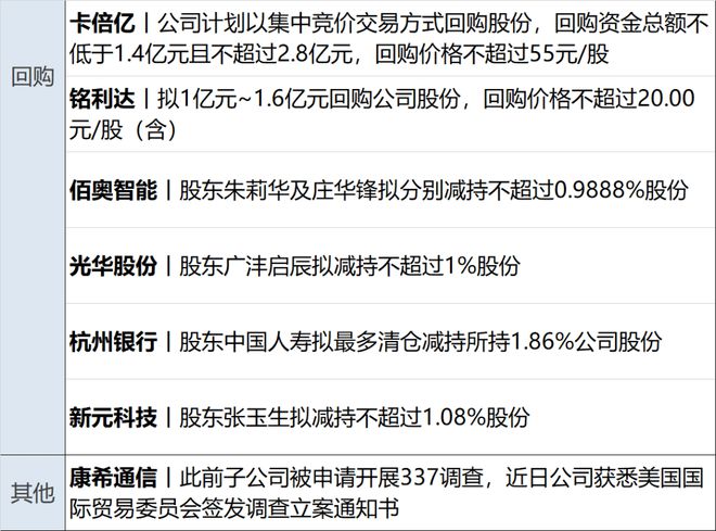 民营经济促进法草案公开征求意见 强调公平对待原则推动多元发展