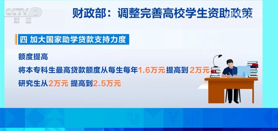 国新办发布会强调实施强力逆周期调节措施 推出全新的财政政策促进经济增长