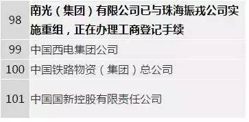 国资委发布新任命十家中央企业领导人员名单引发关注职务调整背后意义深远