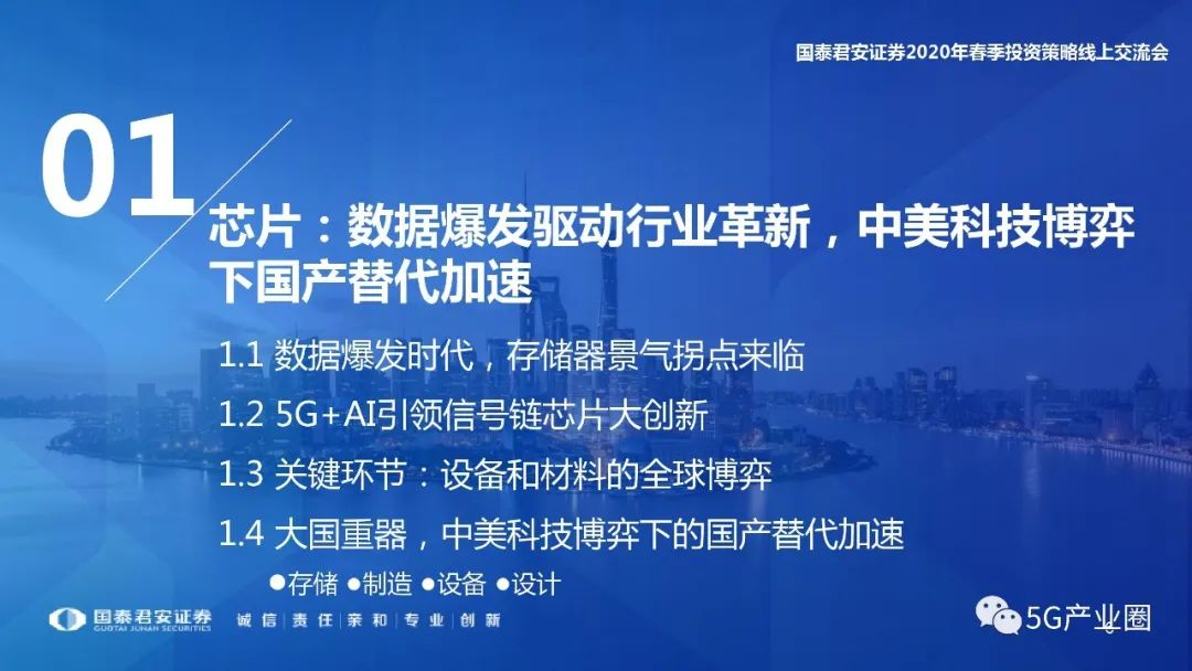 全面解析金融改革浪潮下牛市机遇与挑战的深度解读与展望