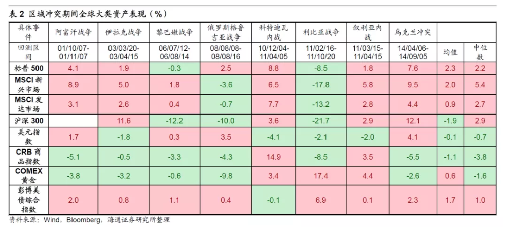 世卫组织报告黎巴嫩冲突地区初级卫生保健中心数量骤减至百余家亟需援助