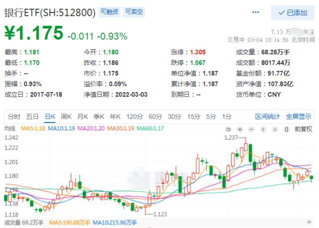 南京银行迎来国资注入股东增持势头强劲未来发展值得期待