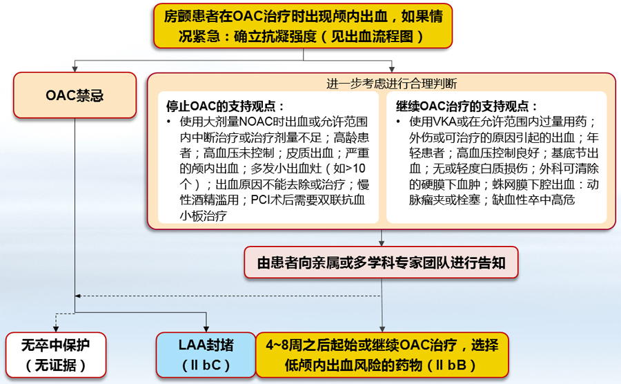 无锡虹桥医院停止运营住院患者正在有序转移至其他医疗机构