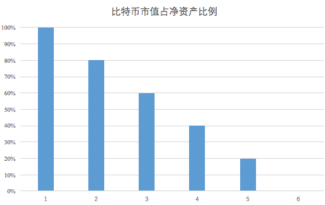 针对台海贸易壁垒调查结果 有关部门将研究制定新对策以促贸易发展