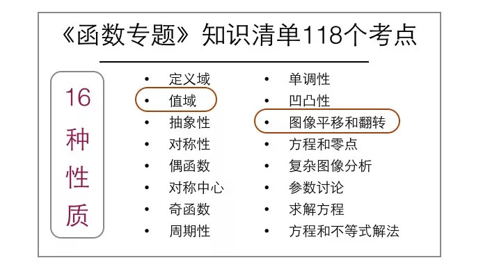 探究衡中模式的国际化之路华侨班如何引领高考移民产业链的扩展与创新