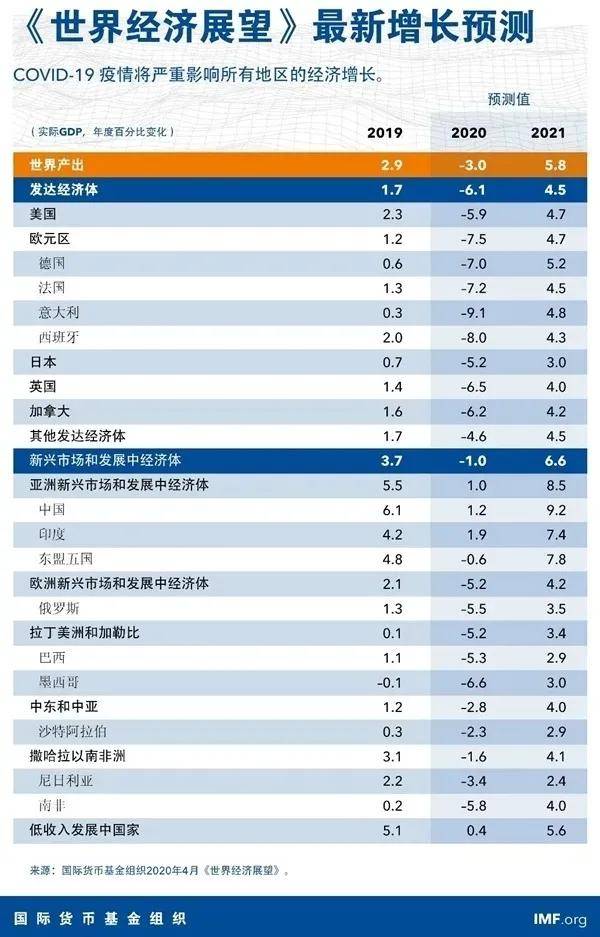 财政部宣布即将推出系列针对性增量政策以助力经济复苏和发展