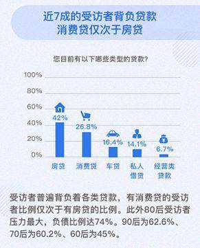 六十岁投资者因基金亏损一百七十万成功起诉银行获得近一百五十九万赔偿真相揭秘