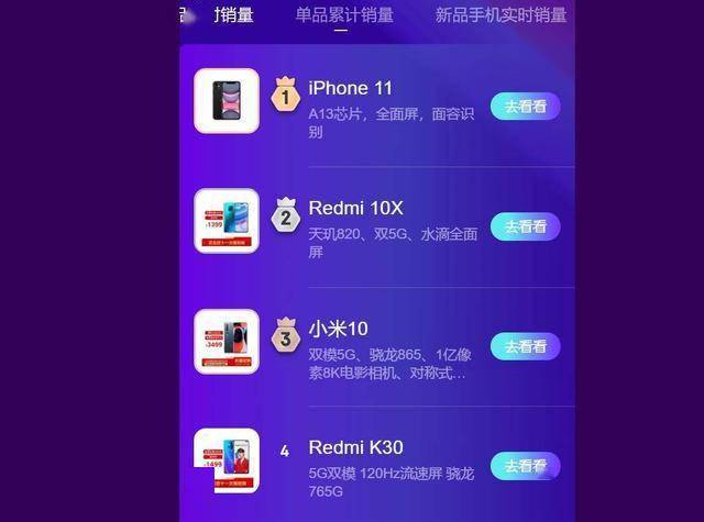 苹果华为新机首日销量差异显著 引发消费者热议与市场反响