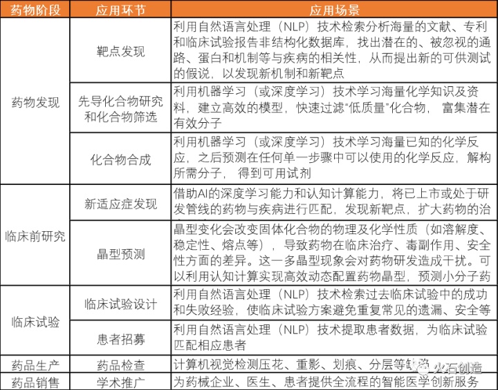 国产药物疗效超越国际巨头药企的影响与未来发展探讨