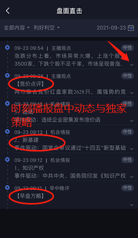 关于当前市场行情的分析和三条实用建议分享助你把握投资机会