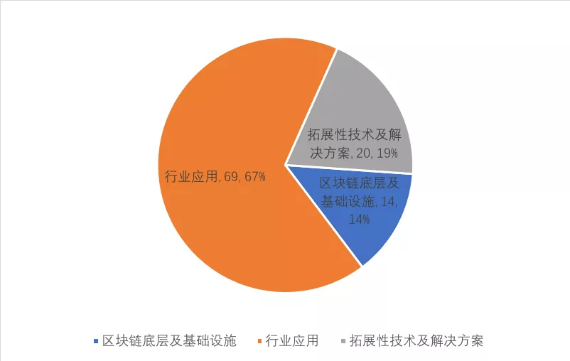 首个专为资本市场设计的货币政策工具正式实施引发市场热议和关注