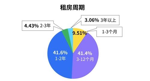 香港是否已经陷入时代滞后？拆解城市发展与竞争力的深层次问题