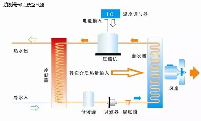 黑龙江巧妙结合暖气与空气流通既保温又健康的创新之道揭秘
