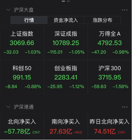 财政部对市场流言做出官方回应澄清几万亿财政政策安排的真实性与影响