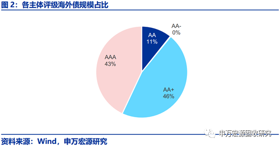全面加强逆周期调节能力 重磅财政政策一揽子推出推动经济稳定增长