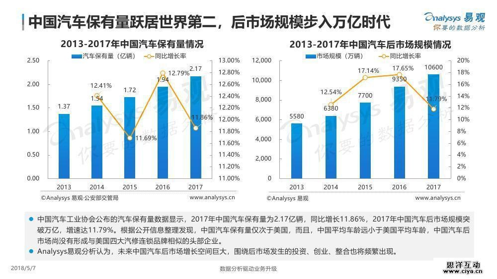 9月份中国乘用车市场大揭秘国产品牌市占率逼近七成的背后原因分析
