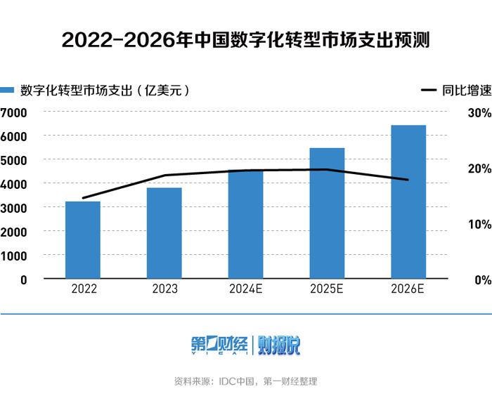 海康威视回应裁员传闻公司发展战略调整并未大规模裁员现象