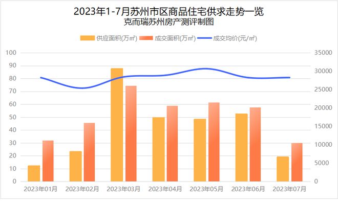财政部将发布多项针对性新政助力经济全面回暖与发展