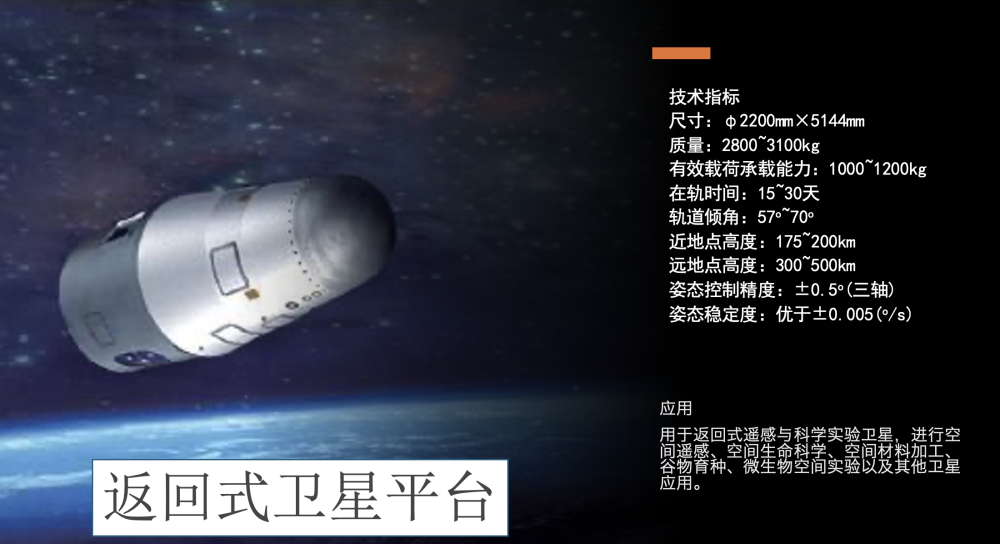 我国成功回收首颗可重复使用返回式试验卫星标志着航天技术的新突破与进步
