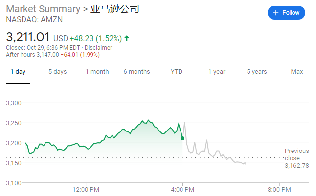 森鹰窗业发布前三季度业绩预警 净利润超三千万元亏损 股价破发再现市场寒冬