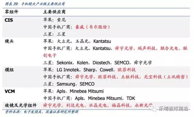 董明珠成功受让格力股权 背后透露的水果价格飙升新趋势分析