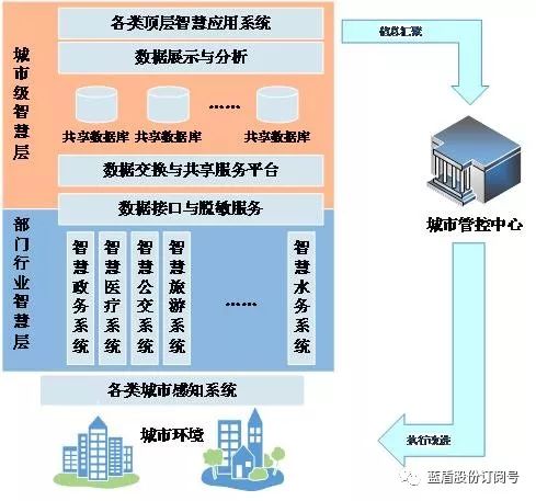 两部门推动托育服务体系建设 进一步优化价格形成机制助力普惠发展