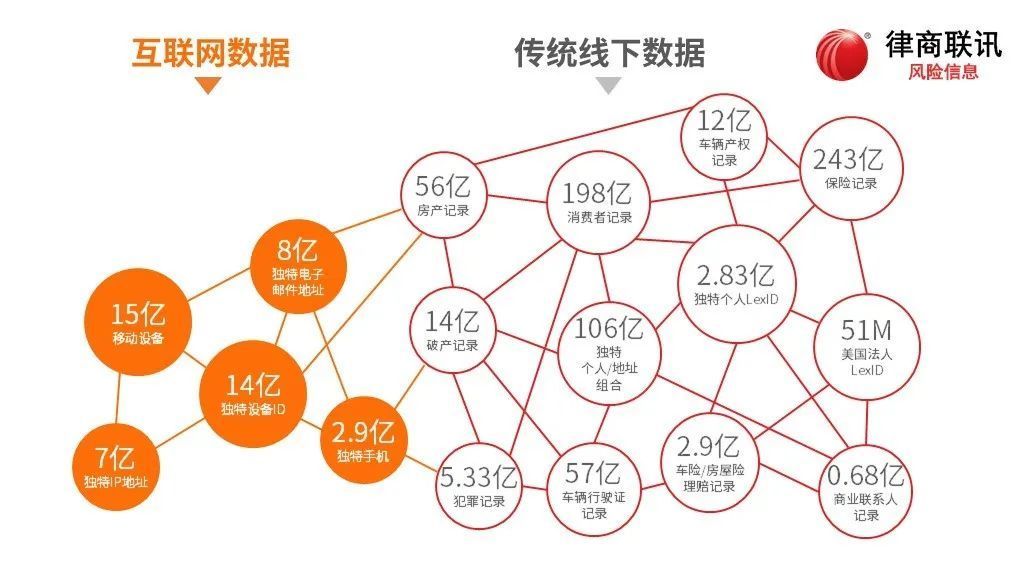 深入挖掘公共数据资源潜力加速释放数据要素价值的深远意义解析