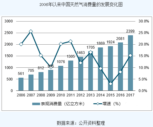 聚焦经济复苏针对性增量政策如及时雨为市场注入强劲动力