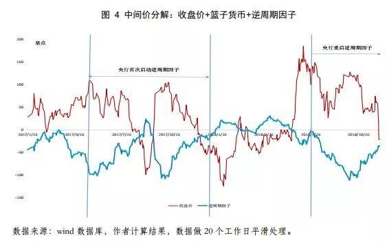中美贸易冲突升级是否将演变为全面金融对抗的风险分析与前景展望