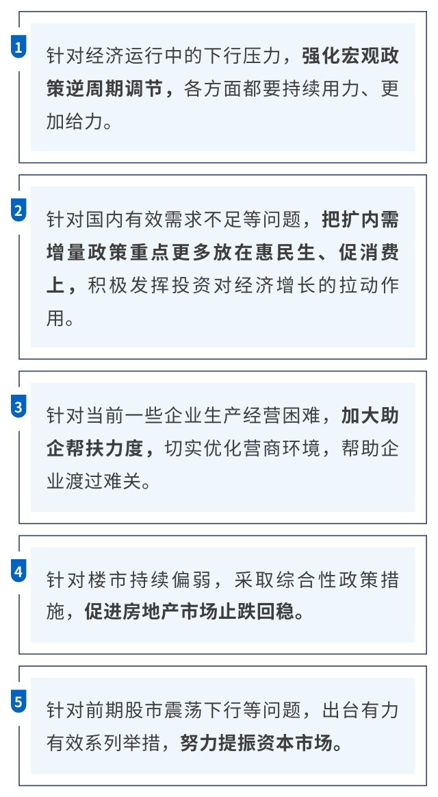 [视频]加力推出一揽子增量政策 推动经济回升向好