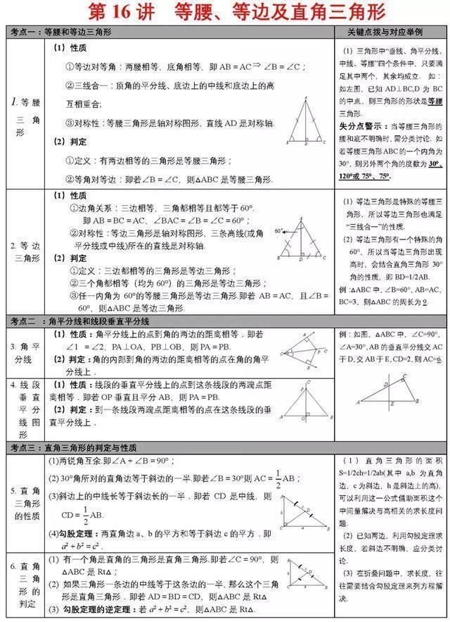 数学解答公式大全：从基础概念到高级应用的全套解决方案