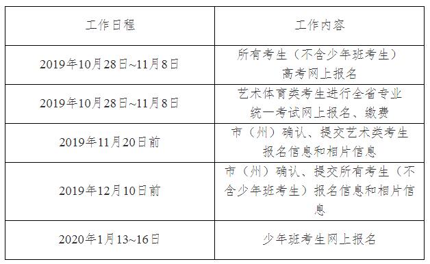 江西省2025年普通高等学校招生考试报名办法